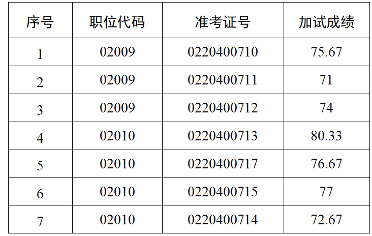 图片文件