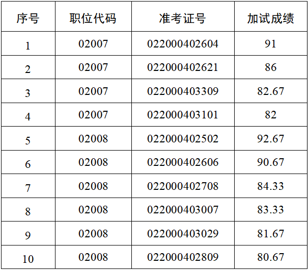 图片文件 2.png