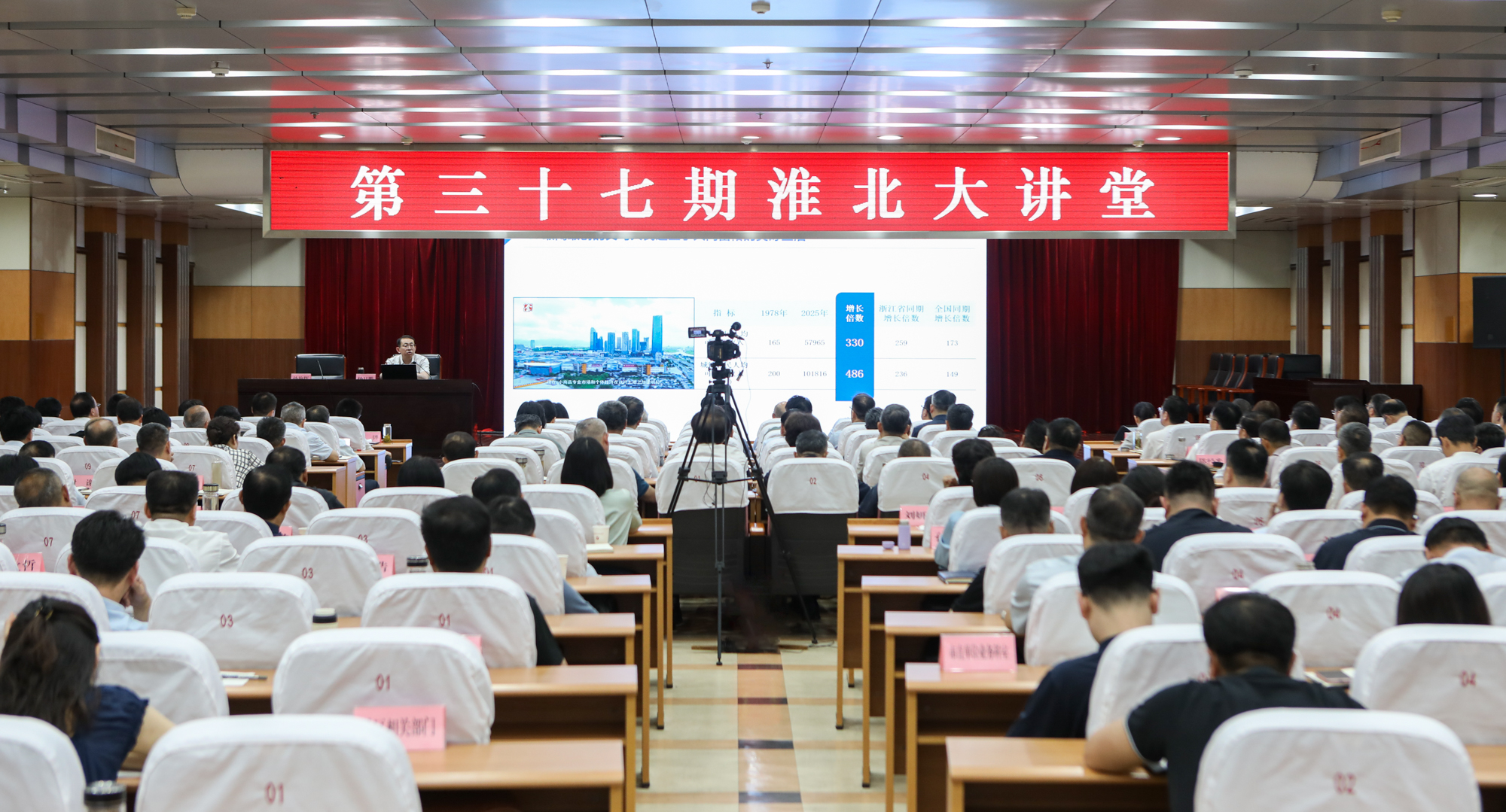淮北市委理论学习中心组学习扩大会议暨第三十七期淮北...