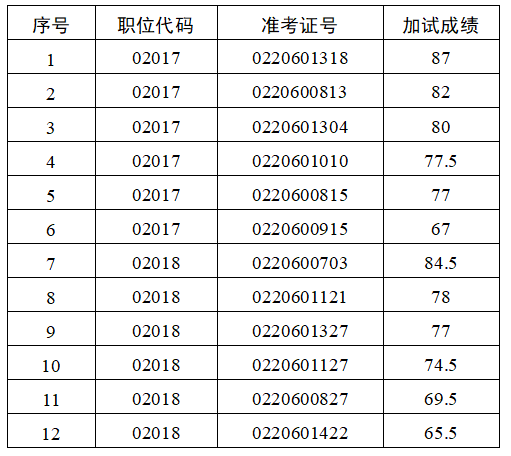 图片文件 图片文件