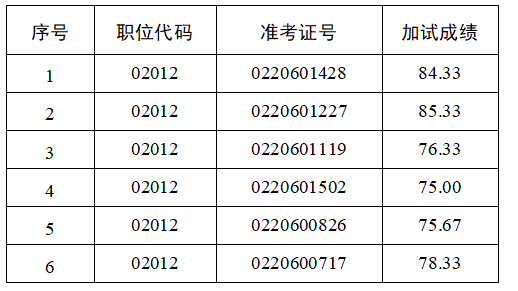 图片文件 图片文件