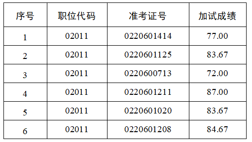 图片文件 图片文件